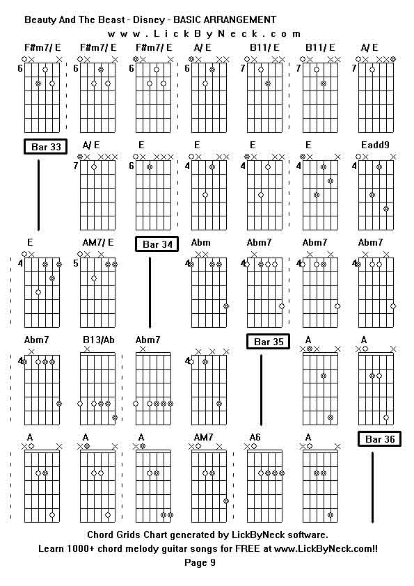 Chord Grids Chart of chord melody fingerstyle guitar song-Beauty And The Beast - Disney - BASIC ARRANGEMENT,generated by LickByNeck software.